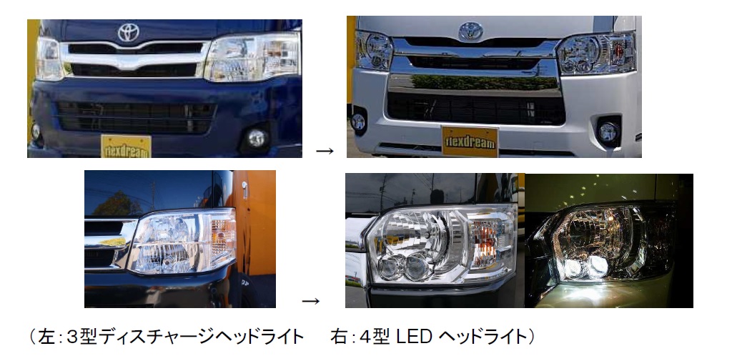 ハイエース2020年4月17日一部改良。200系ハイエース4型発売から2020年4 ...